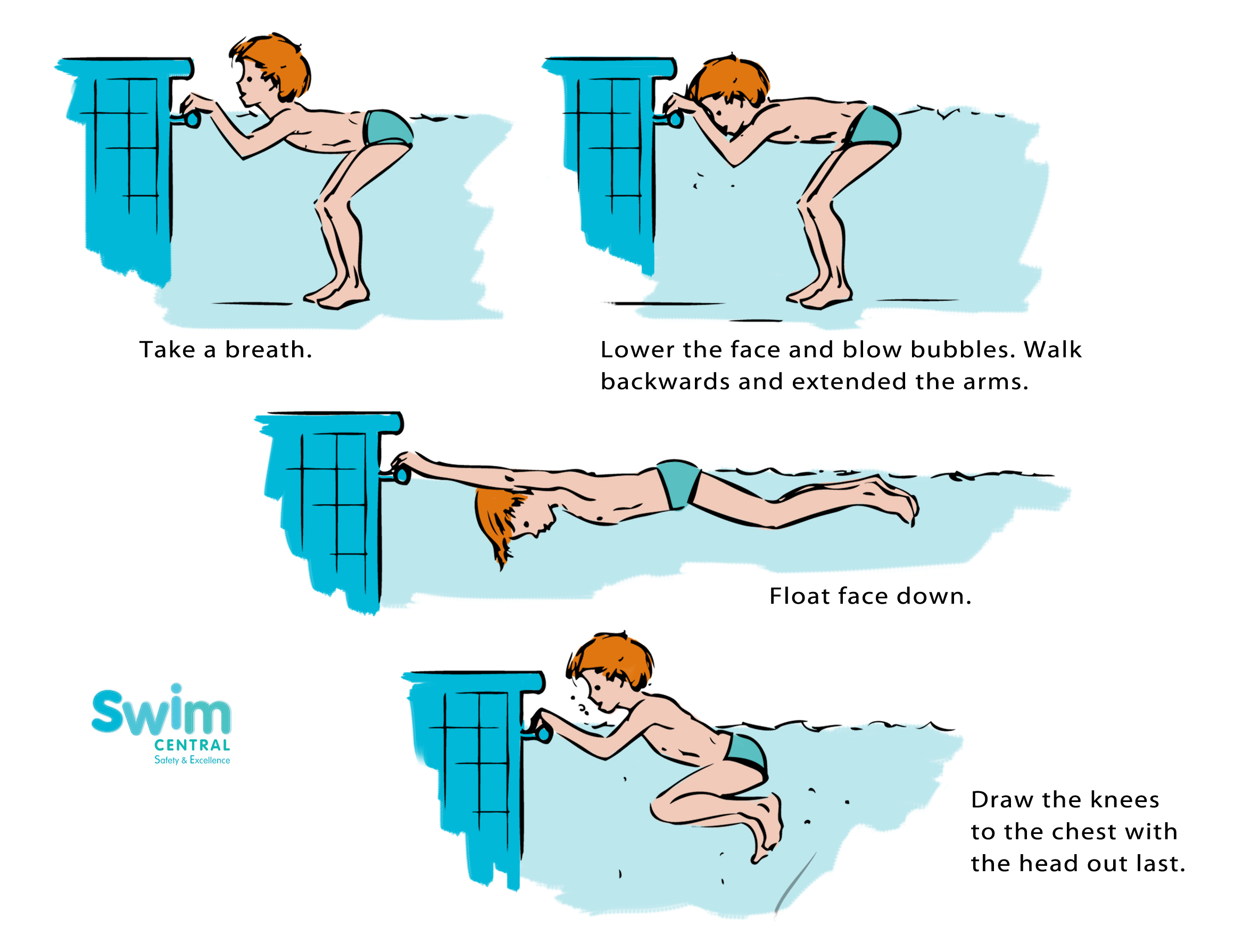 How to swim 